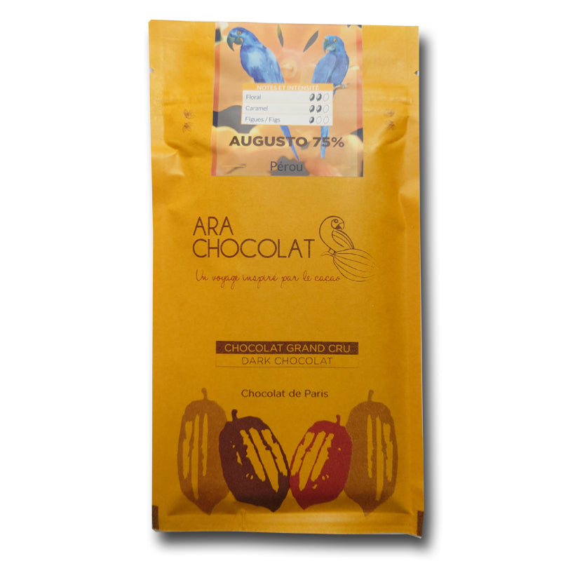 Augusto 75% (Peru)