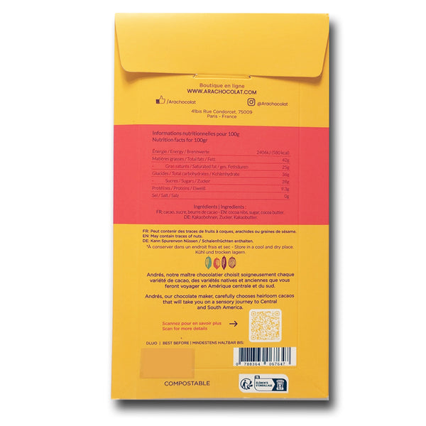 Cuyagua, Venezuela 70%