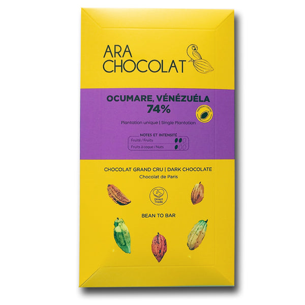 Ocumare, Venezuela 74%