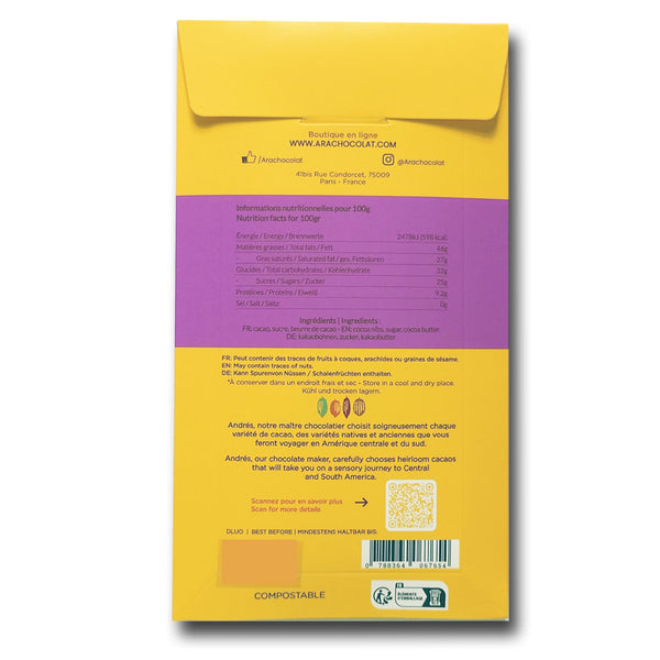 Ocumare, Venezuela 74%