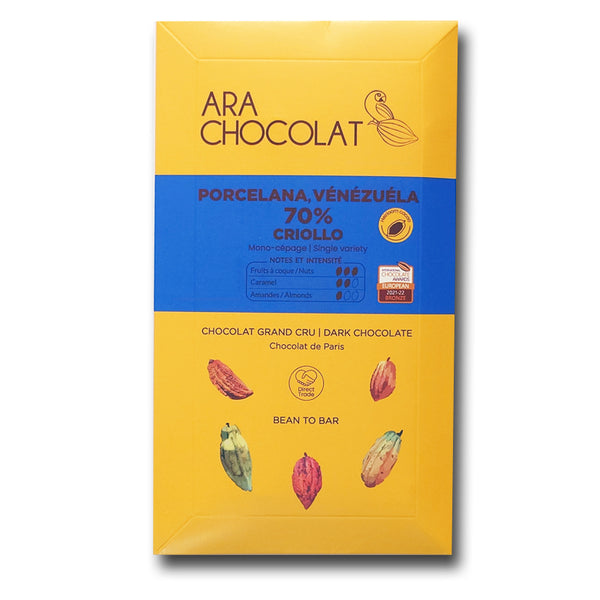 Porcelana (Venezuela) 70%