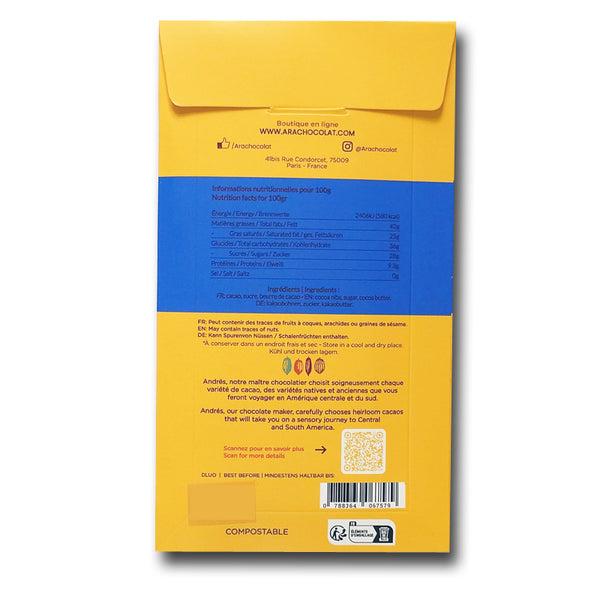 Porcelana (Venezuela) 70%