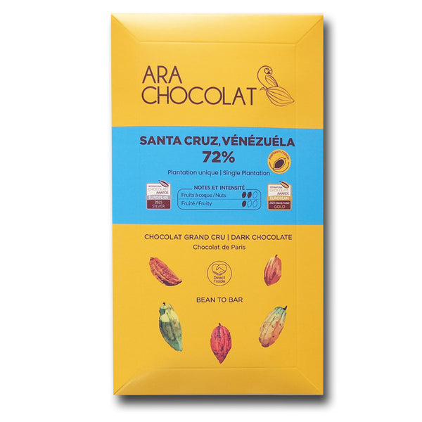 Santa Cruz, Venezuela 72%