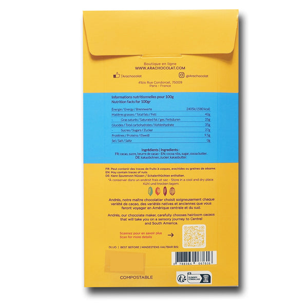 Santa Cruz, Venezuela 72%