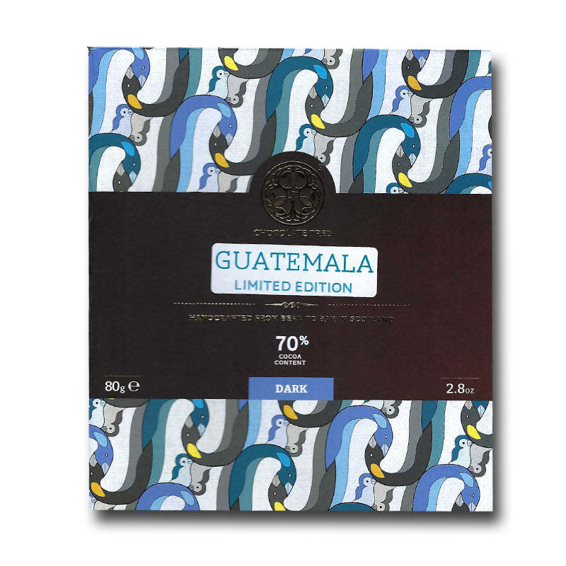 Guatemala 70%