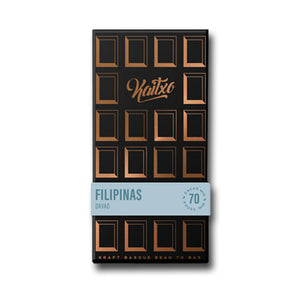Philippines 70%